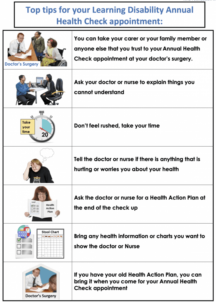 Learning Disability Annual Health Check Derbyshire Healthcare