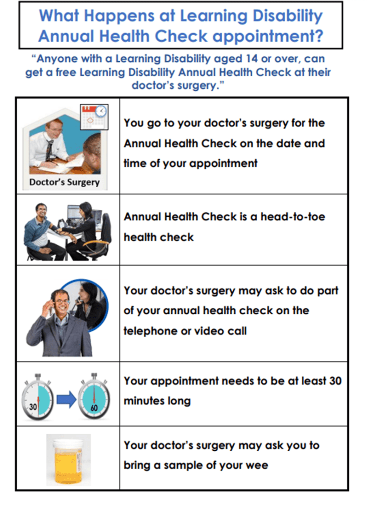 Learning Disability Annual Health Check Derbyshire Healthcare